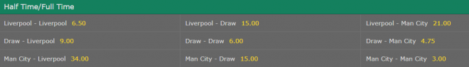 half-time-full-time-betting-odds